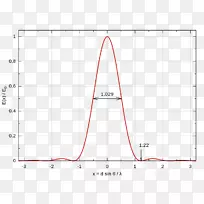 三角形绘图点图-三角形-空若网 三角形绘图点图-三角形-空若网