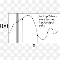纸牌字体设计-空若网 纸牌字体设计-空若网