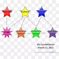 ֱ�ߵ������μ�������-������