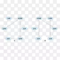 车身首饰设计-空若网 车身首饰设计-空若网