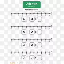 ���мӼ���������-�߼���-������