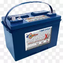 深循环电池电动蓄电池车铅酸蓄电池汽车蓄电池车-空若网 深循环电池电动蓄电池车铅酸蓄电池汽车蓄电池车-空若网