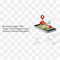 gps导航系统汽车导航系统全球定位系统计算机软件-空若网 gps导航系统汽车导航系统全球定位系统计算机软件-空若网