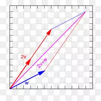 �߽ǵ�ͼ-������