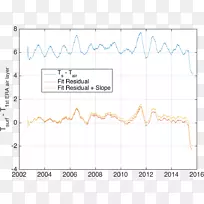 线角点图-空若网 线角点图-空若网