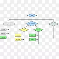 jsonͼ���������������ݽ��������ַ�������-������