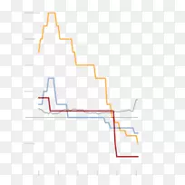 直线点角线-空若网 直线点角线-空若网