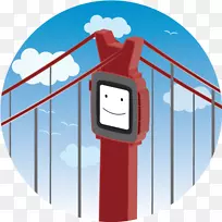 技术路线-技术-空若网 技术路线-技术-空若网