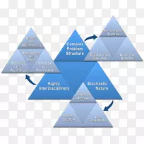 会计信息系统研究图工程-空若网 会计信息系统研究图工程-空若网