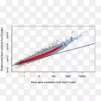 线点角字体线-空若网 线点角字体线-空若网