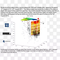 直线点角线-空若网 直线点角线-空若网
