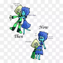 绘制圆柱形智人西班牙宝石-史蒂文宇宙珍珠岩扇-空若网 绘制圆柱形智人西班牙宝石-史蒂文宇宙珍珠岩扇-空若网