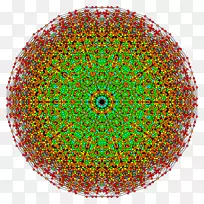 �Գ�Բ������ͼ��-������