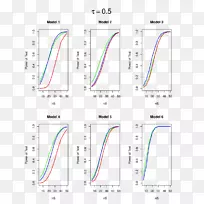 SIRģ���߽���-������