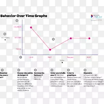直线点角线-空若网 直线点角线-空若网