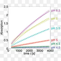 线角点字体线-空若网 线角点字体线-空若网