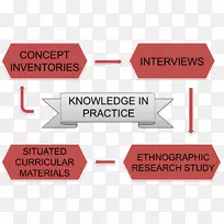 Ʒ�Ʊ�ʶ��-������