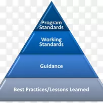 三角品牌字体-三角形-空若网 三角品牌字体-三角形-空若网