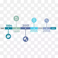 历史信息科学文章Consejo parla transparcia Science-ley-空若网 历史信息科学文章Consejo parla transparcia Science-ley-空若网