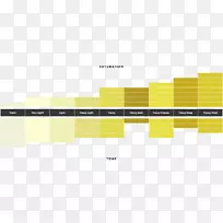 黄色钻石色人造钻石国际宝石研究所-黄色实验室-空若网 黄色钻石色人造钻石国际宝石研究所-黄色实验室-空若网