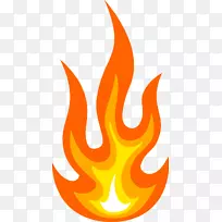 Adobe�廭�������ֻ����ͼ��-������