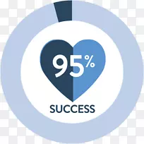 标志品牌MitraClip-空若网 标志品牌MitraClip-空若网