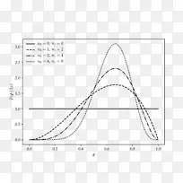 ���ǵ�ͼ-������-������