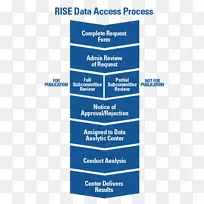 ������֯Ʒ��-������