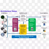 �����ݿ�ѧ���ݷ���-������