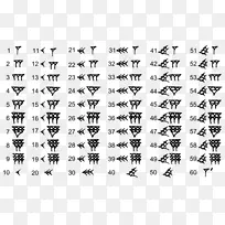 巴比伦数字系数玛雅数.数学-空若网 巴比伦数字系数玛雅数.数学-空若网