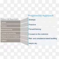 品牌材料线-空若网 品牌材料线-空若网