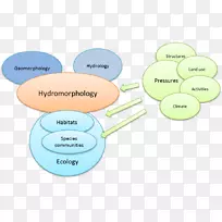 品牌材料水-空若网 品牌材料水-空若网