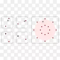 点凸集Minkowski加法几何-数学-空若网 点凸集Minkowski加法几何-数学-空若网