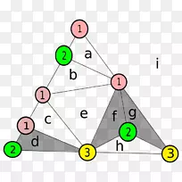 三角形点绿色剪贴画-三角形-空若网 三角形点绿色剪贴画-三角形-空若网