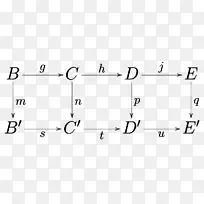 数字交换图数学图-数学-空若网 数字交换图数学图-数学-空若网