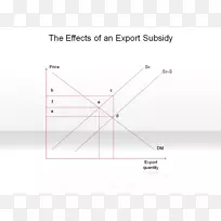 ֱ�߽ǵ���-������