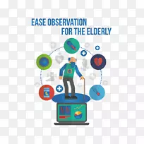 计算机adobe插画机计算机和老年人-空若网 计算机adobe插画机计算机和老年人-空若网