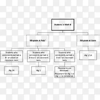 数学七年级考试八年级文件-数学-空若网 数学七年级考试八年级文件-数学-空若网