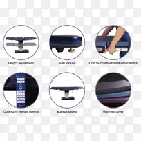 计算机硬件字体操作表-空若网 计算机硬件字体操作表-空若网