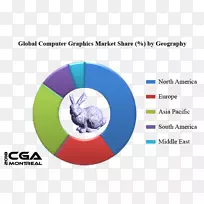 计算机图形学手册计算机动画三维计算机图形学-空若网 计算机图形学手册计算机动画三维计算机图形学-空若网