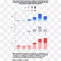 ҩ���ܲ�����ù�ر���Ƭ-������