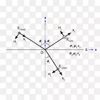 �����ε�-������-������