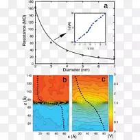 �߽ǵ�ͼ-������