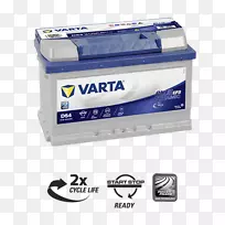VARTA可充电电池,汽车电池,电动电池,VRLA电池,汽车电池-空若网 VARTA可充电电池,汽车电池,电动电池,VRLA电池,汽车电池-空若网