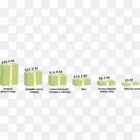 品牌-空若网 品牌-空若网
