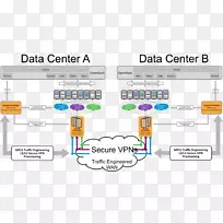 ���������֯�������-������