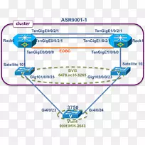 线点字体线-空若网 线点字体线-空若网