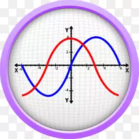 圆代数GRe数学测试几何-圆-空若网 圆代数GRe数学测试几何-圆-空若网