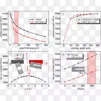 线点角设计-空若网 线点角设计-空若网