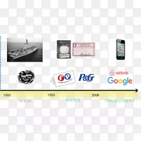 ������������Ʒ��-����ѧ�е�¢��-������